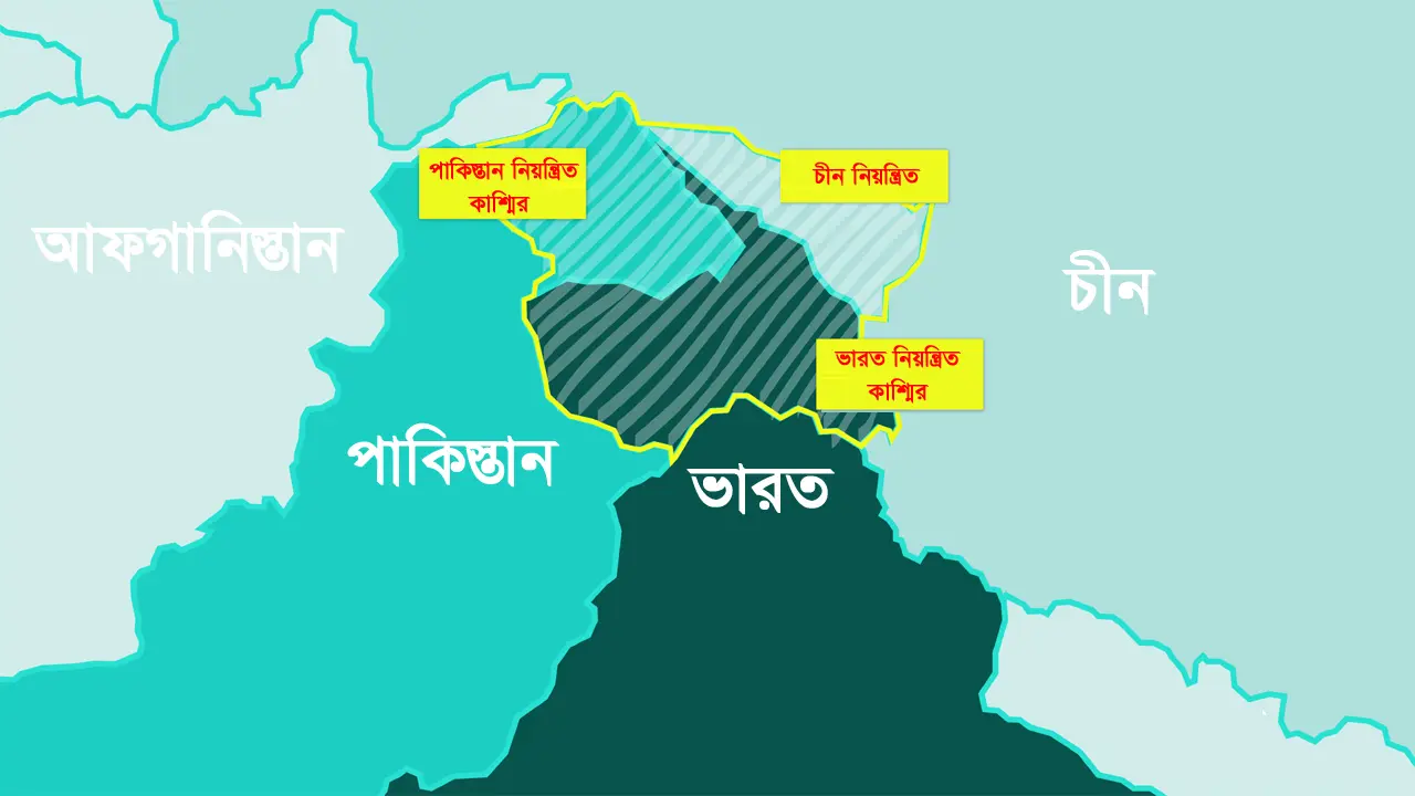 পুরো কাশ্মিরকে নিজেদের ভূখণ্ড দাবি করল ভারত