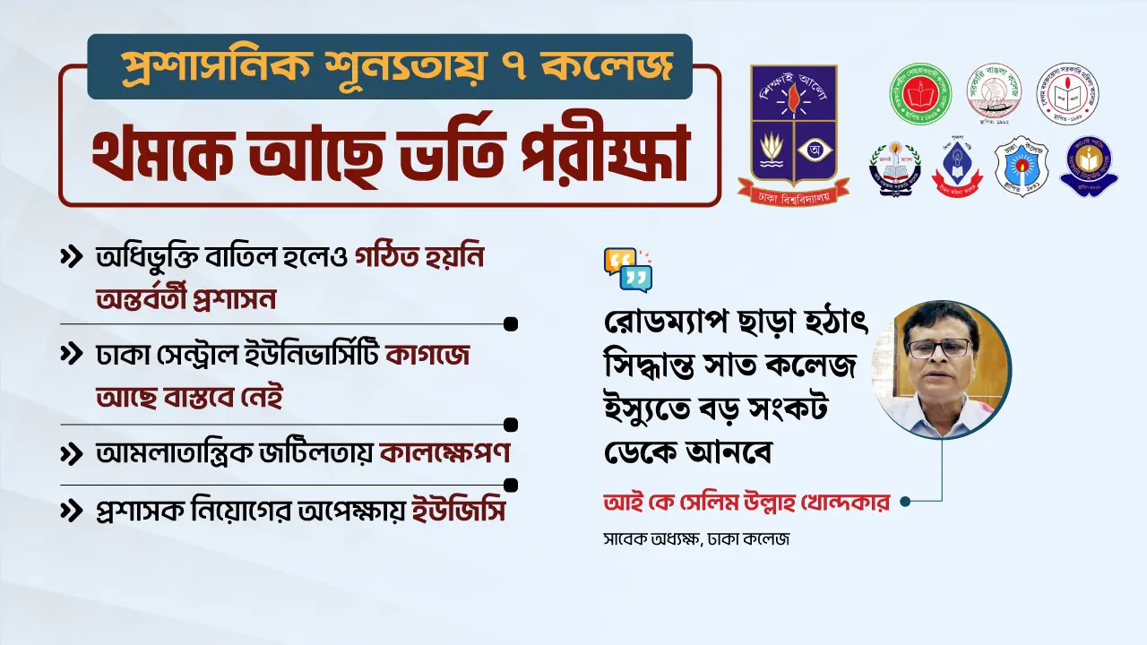 অন্তর্বর্তী প্রশাসনে আটকা ৭ কলেজ, ঝুলে আছে ভর্তি পরীক্ষা