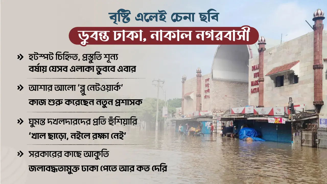 বর্ষার আগেই হাঁসফাঁস : এবারও জলবন্দি হবে নগরী?