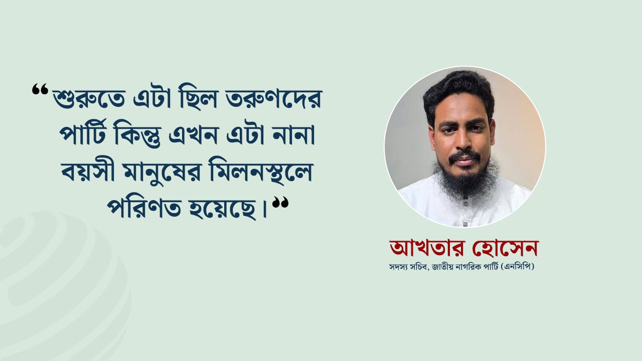 dhakapost