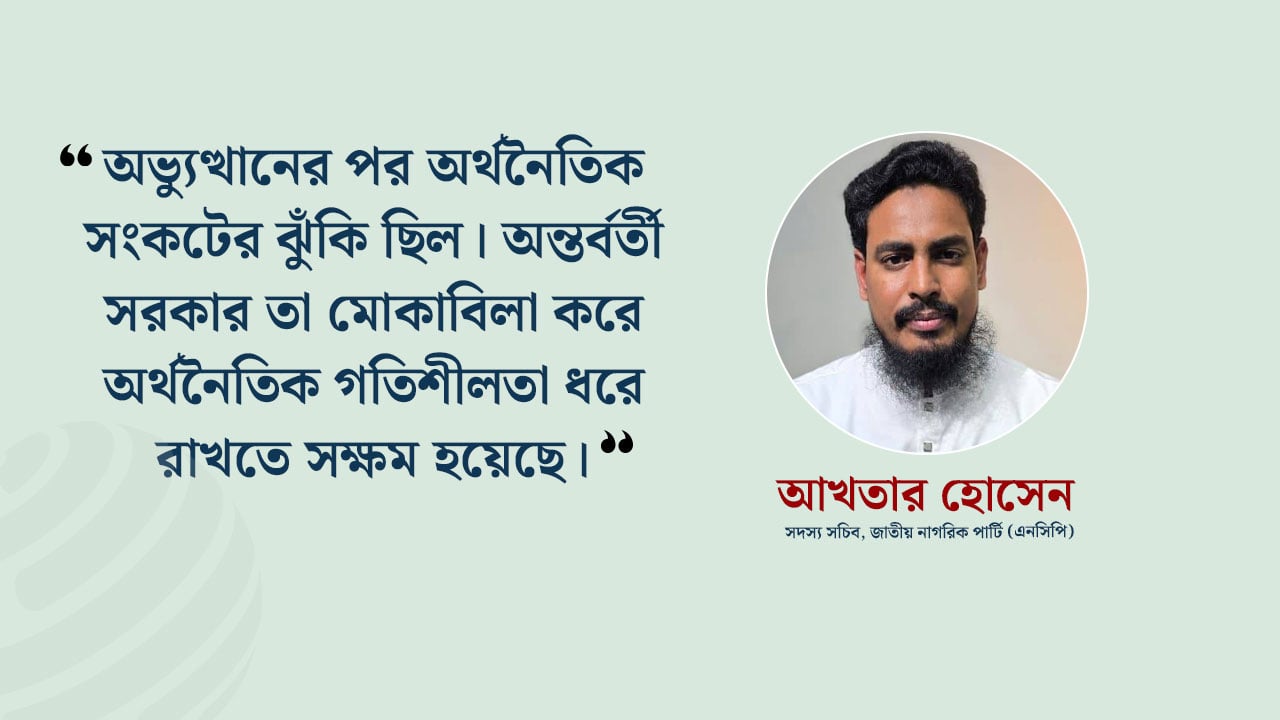 dhakapost