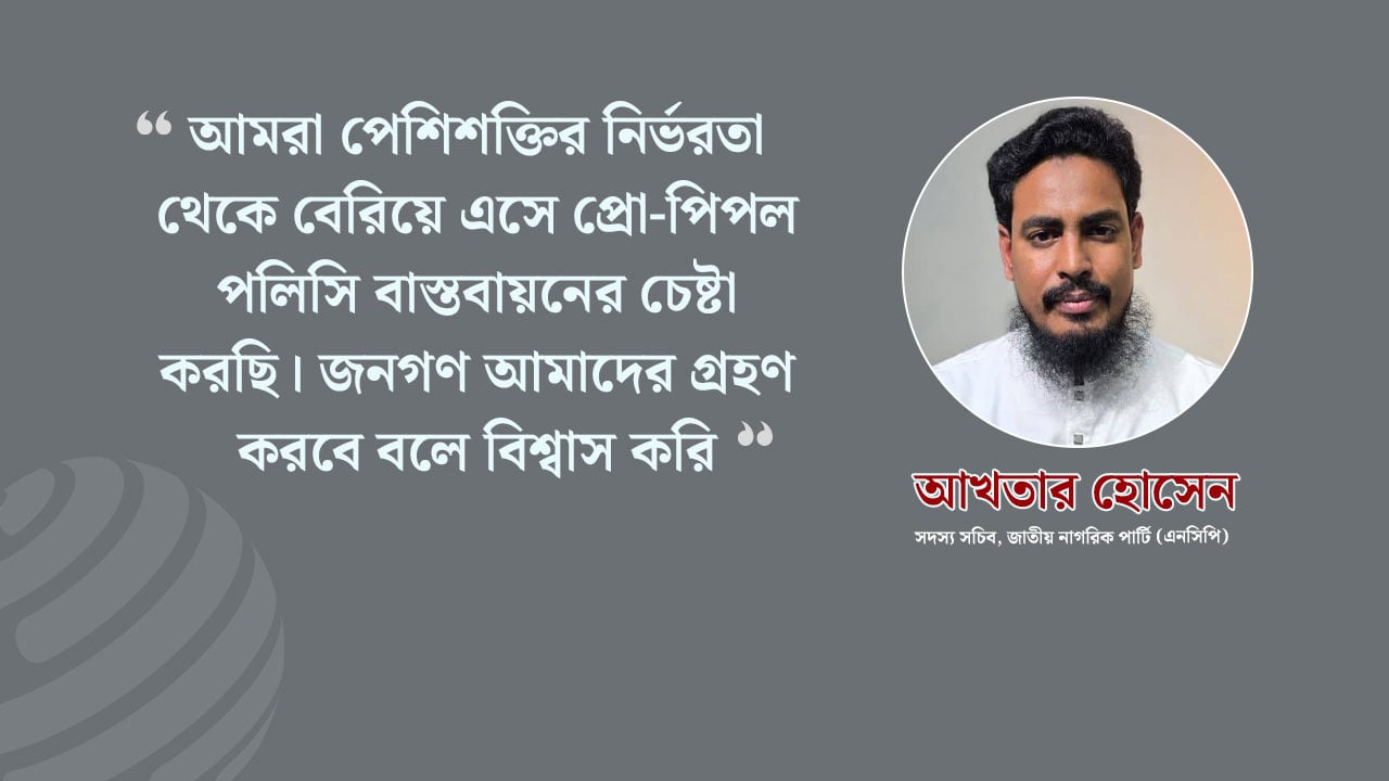 dhakapost