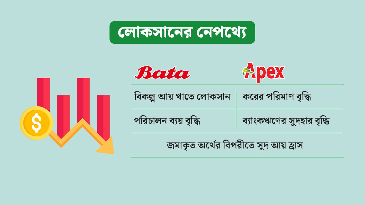 dhakapost
