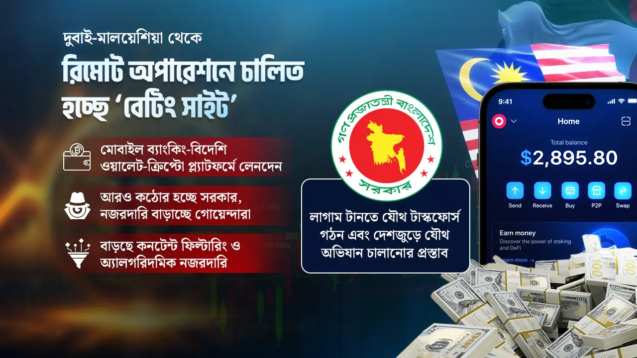 ৪১ পয়সার লেনদেনেও জুয়ার ছোঁয়া, আন্তর্জাতিক চক্রের ফাঁদে বাংলাদেশ