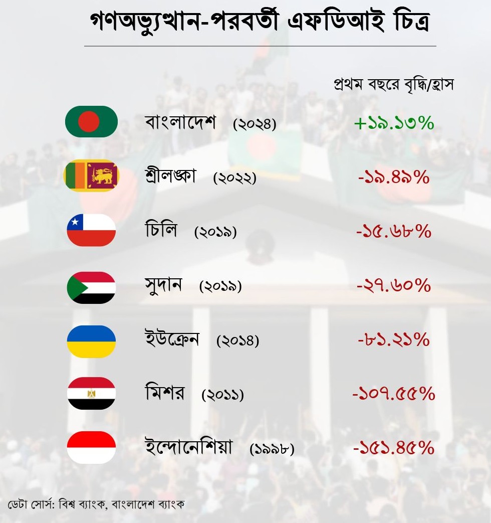 dhakapost