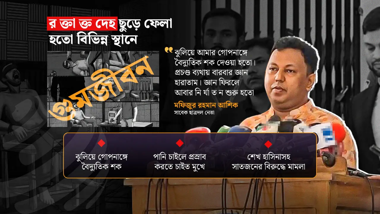 ‘চোখের কাপড় সরাতেই দেখি মানুষের হাত-পা কাটা ছবি’