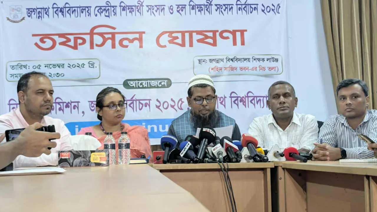 জকসু নির্বাচন ২২ ডিসেম্বর