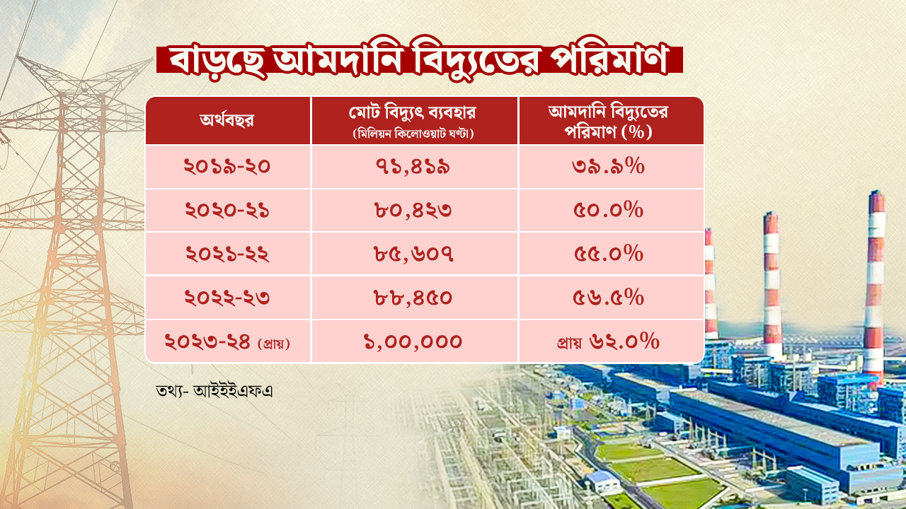dhakapost