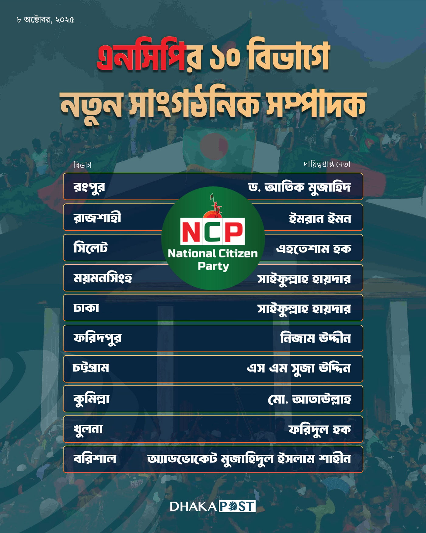 dhakapost