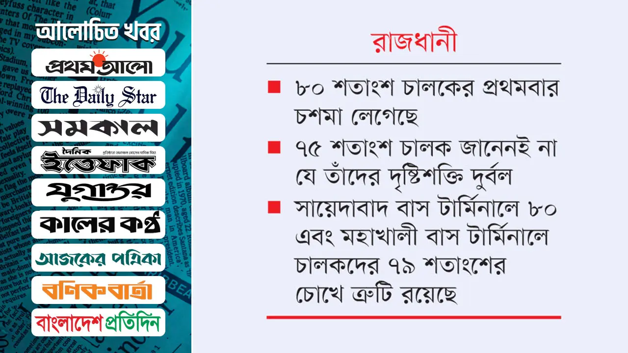 চোখে কম দেখেন ৭৫% গাড়িচালক