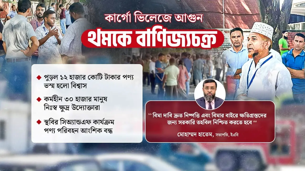 পথে বসার উপক্রম ই-কমার্স উদ্যোক্তা ও ক্ষুদ্র ব্যবসায়ীদের