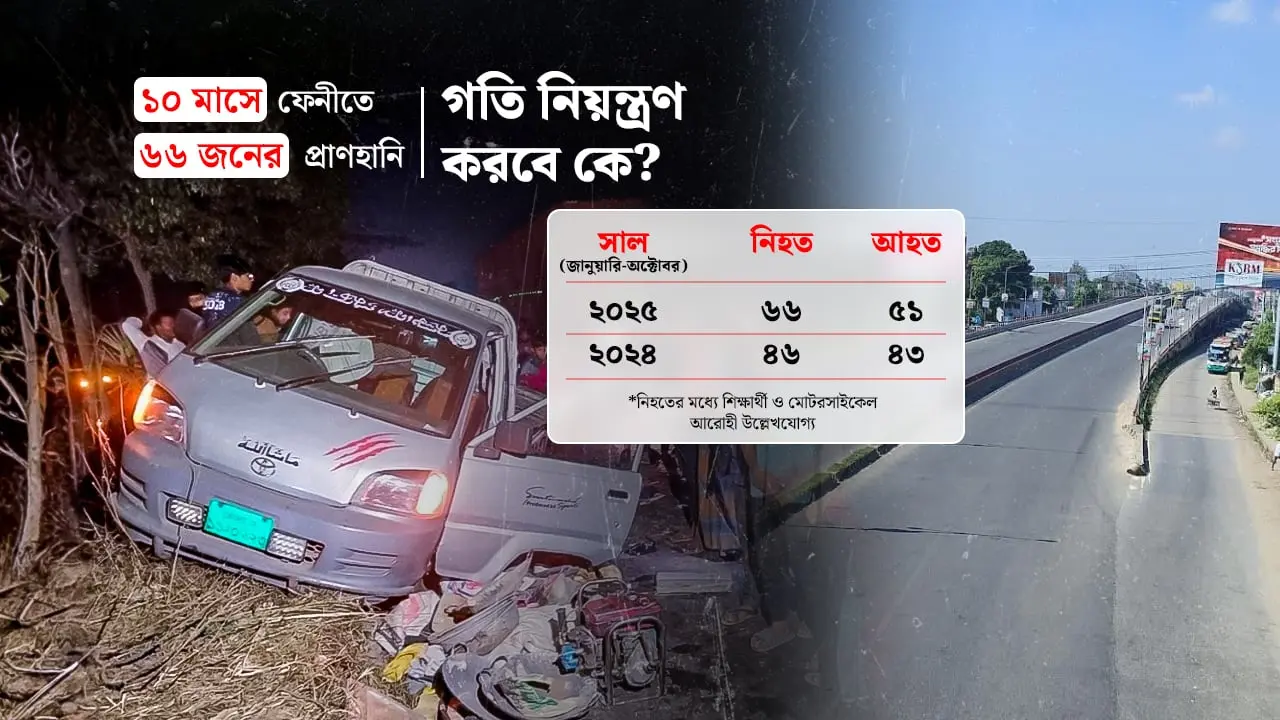 মরণফাঁদ ঢাকা-চট্টগ্রাম মহাসড়ক: ১০ মাসে ফেনীতে ৬৬ জনের প্রাণহানি