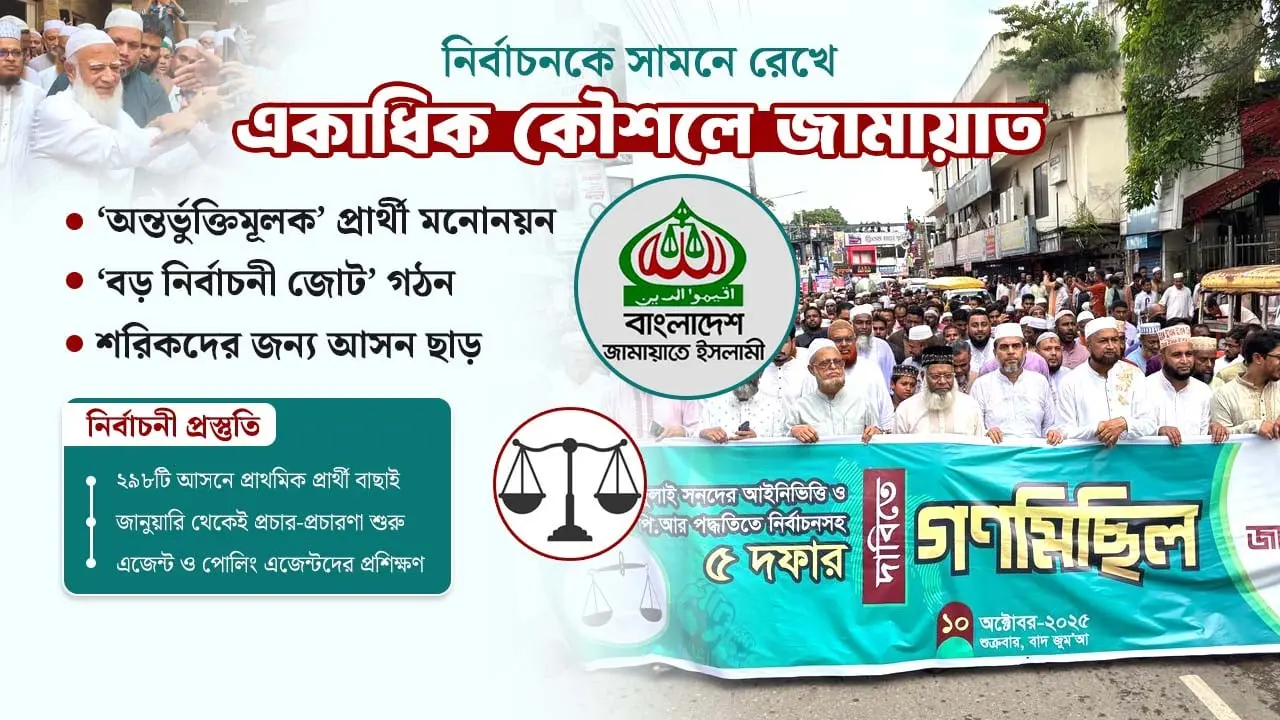 ‘অন্তর্ভুক্তিমূলক’ ও ‘বড় জোট’ পরিকল্পনায় প্রার্থী বদলাবে জামায়াত!