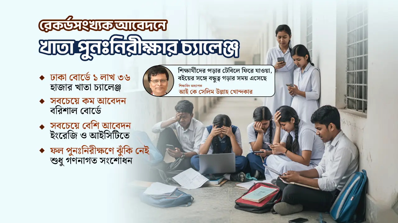 ২ লাখ শিক্ষার্থীর ৪ লাখ খাতা পুনঃনিরীক্ষণের আবেদন