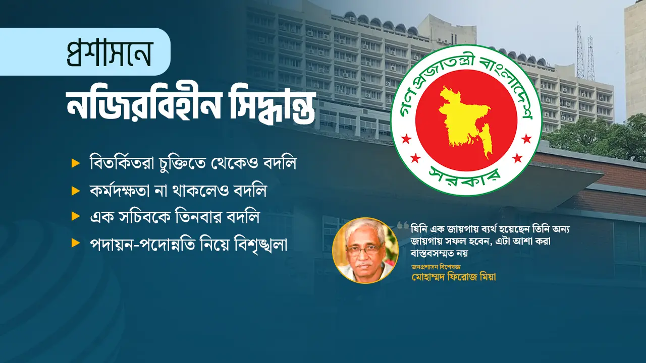 চুক্তিতে নিয়োগ পাওয়া বিতর্কিত সচিবদের নজিরবিহীন বদলি