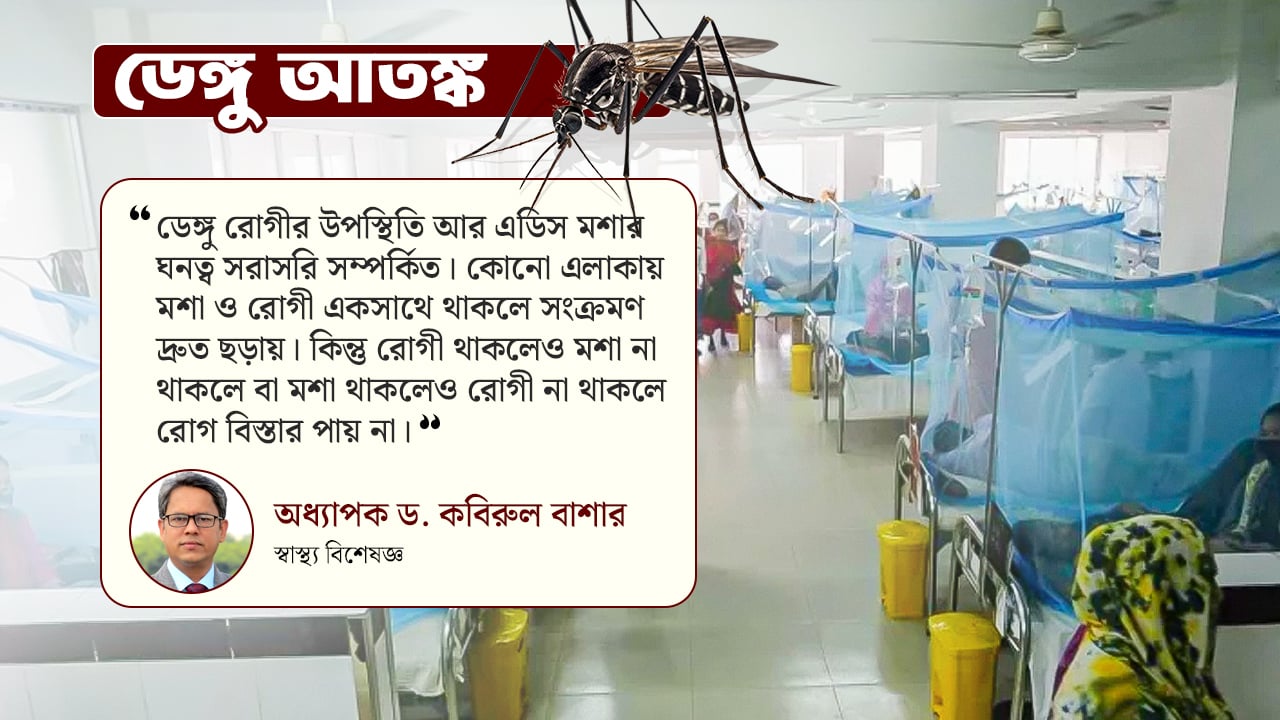 dhakapost