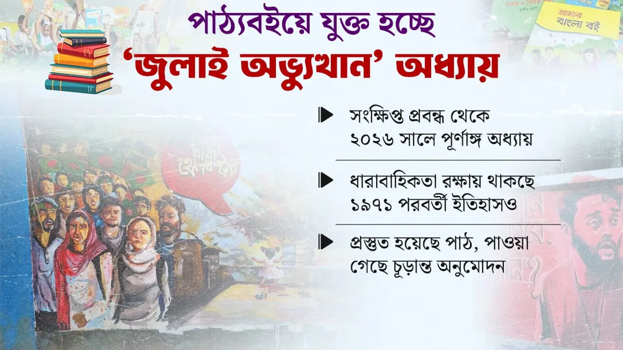 পাঠ্যবইয়ে আরও বিস্তৃত পরিসরে যুক্ত হচ্ছে ‘জুলাই অভ্যুত্থান’