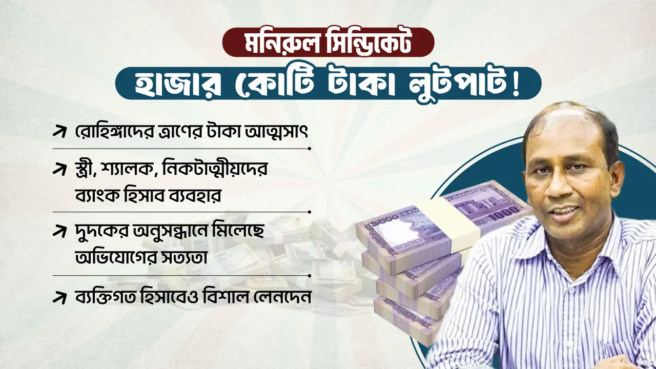 মনিরুল সিন্ডিকেটের হিসাবে হাজার কোটি টাকা লুটপাটের প্রমাণ!