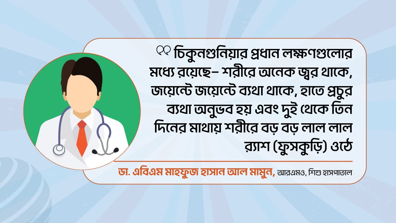 dhakapost