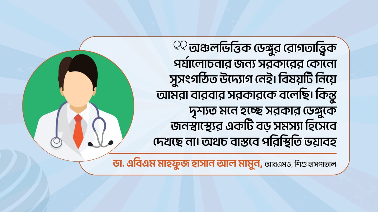 dhakapost