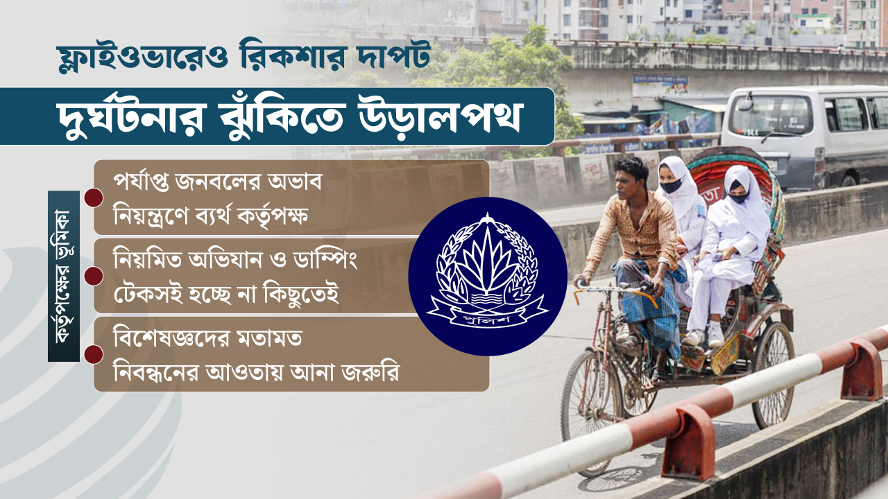 dhakapost