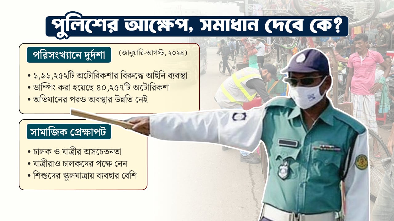 dhakapost