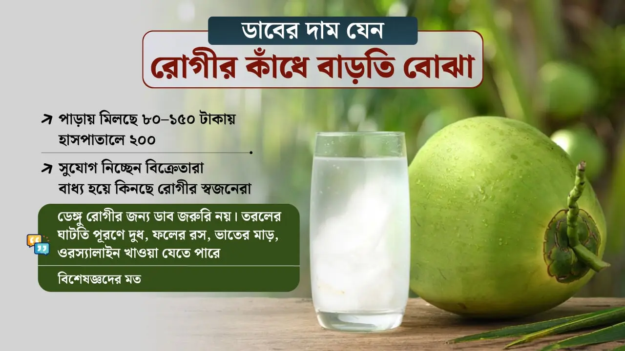 আকাশছোঁয়া ডাবের দাম, আগুনে পুড়ছে রোগীর পকেট