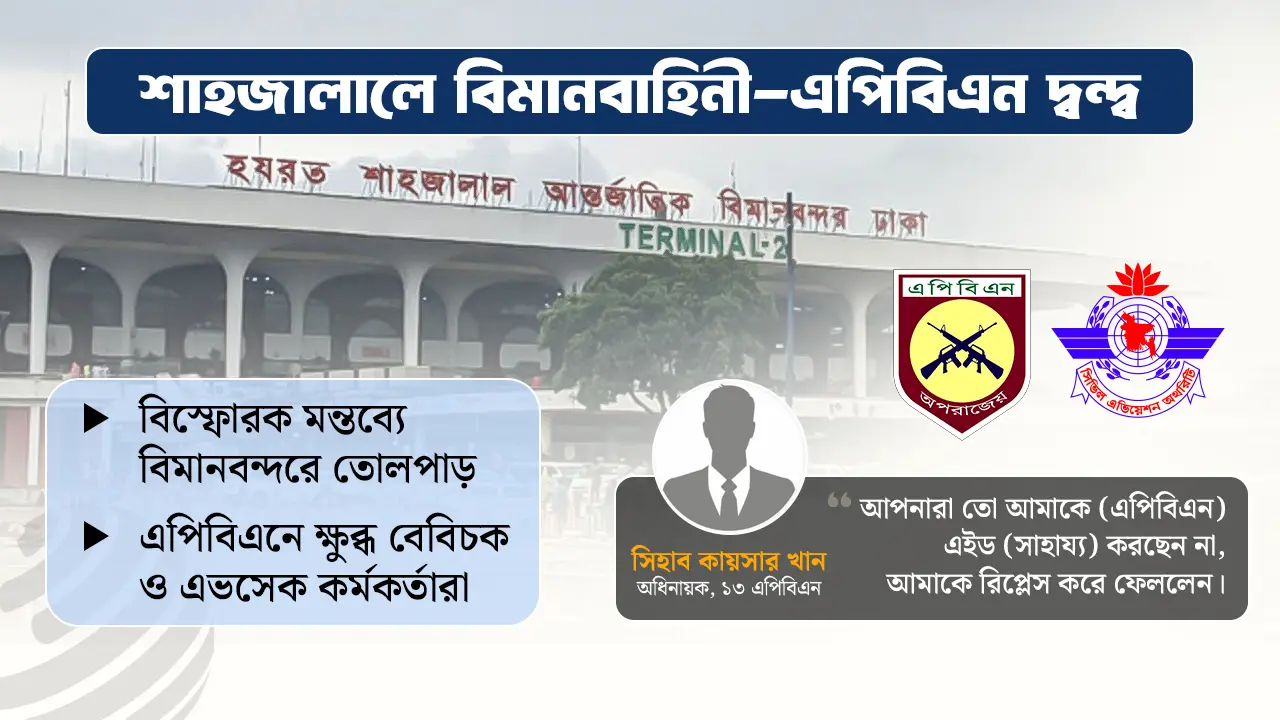 বিমানবাহিনী নিয়ে আপত্তিকর মন্তব্য, এপিবিএন অধিনায়কের অপসারণ চেয়ে চিঠি