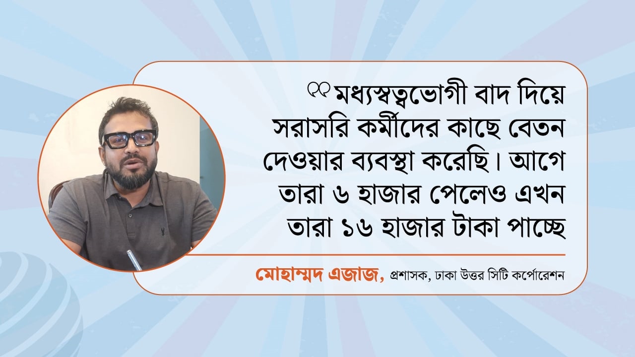 dhakapost