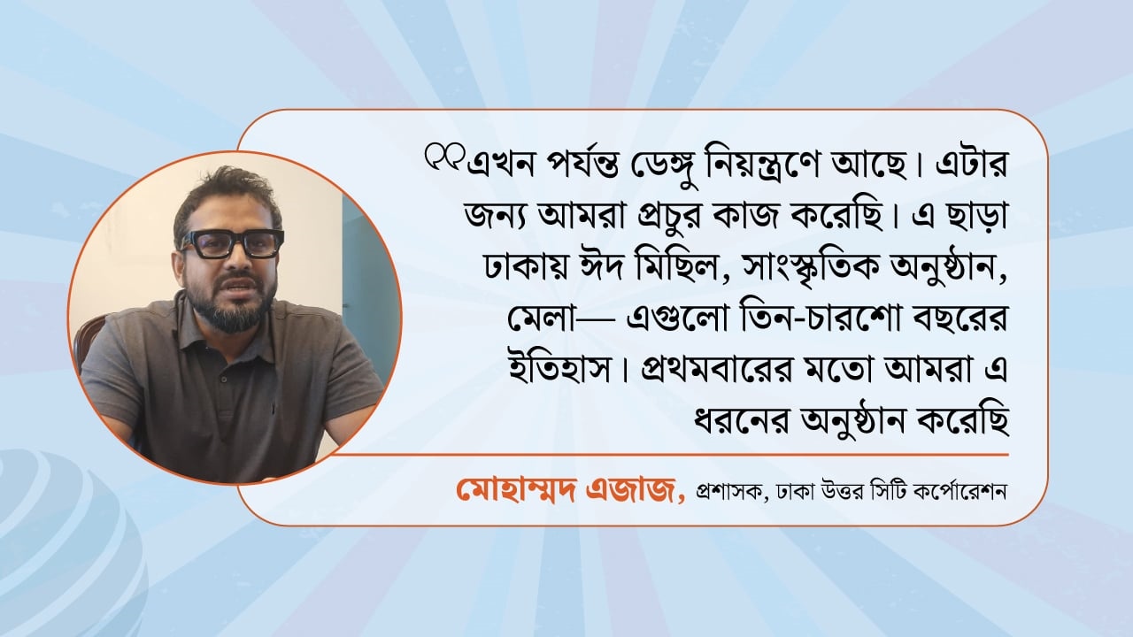 dhakapost