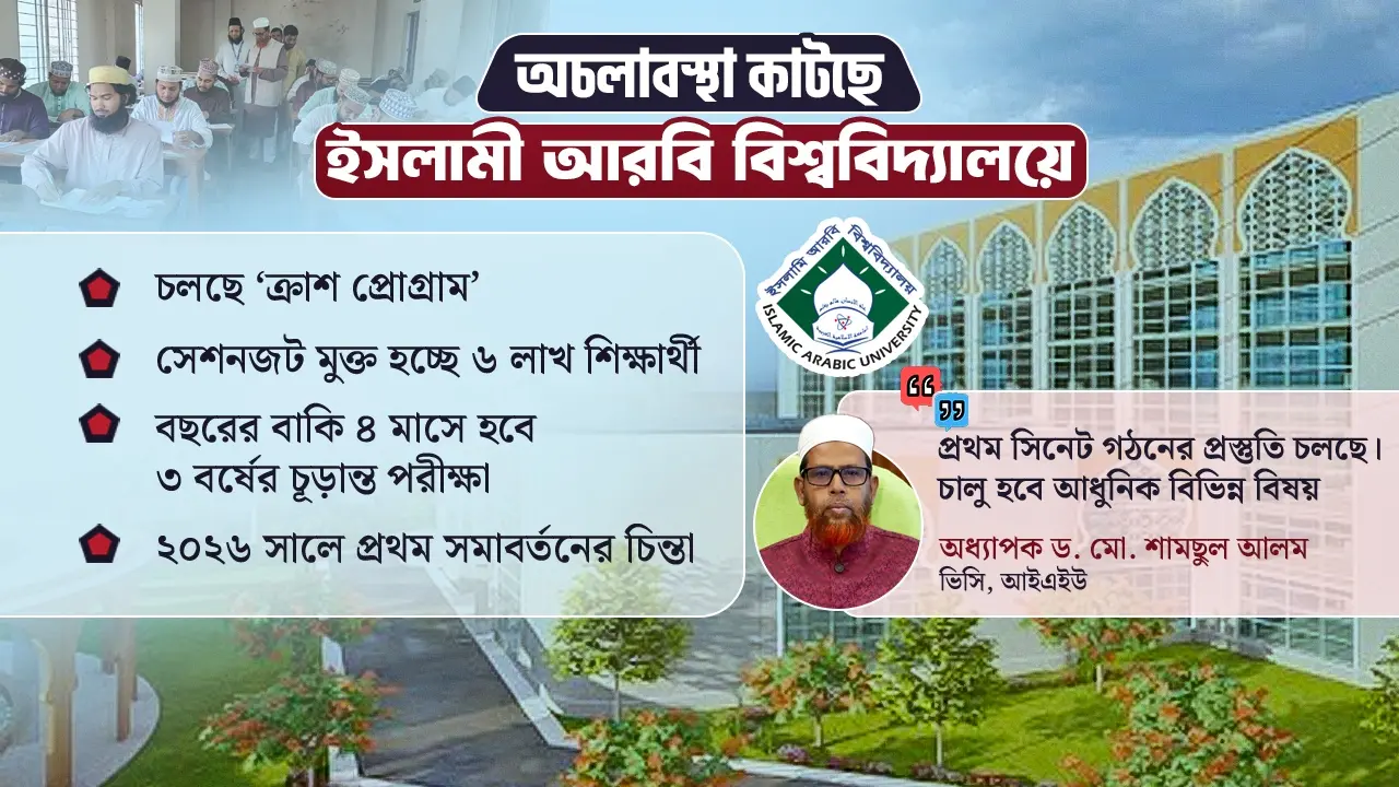 ৭ বছরের ‘সনদজট’ ৬ মাসে সমাধান, পরিবর্তনের পথে ইসলামী আরবি বিশ্ববিদ্যালয়