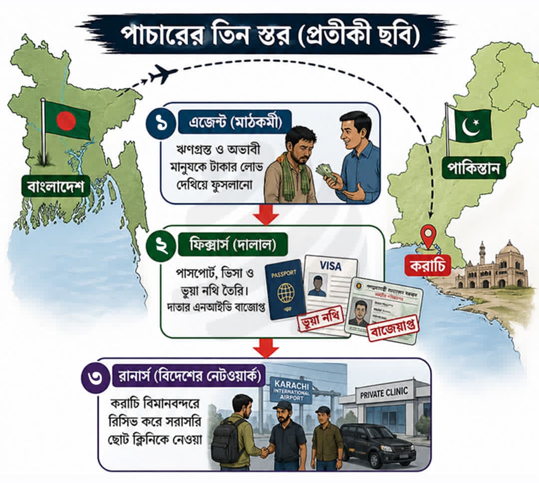 dhakapost