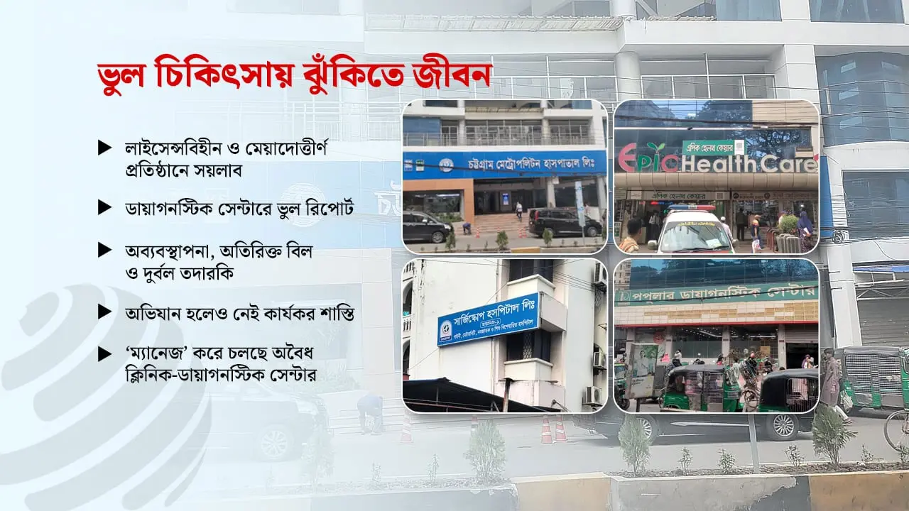 চট্টগ্রাম মেডিকেলের আশপাশে অর্ধশতাধিক স্বাস্থ্যসেবা প্রতিষ্ঠান