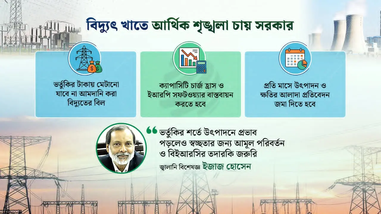 ৯৪ বিদ্যুৎকেন্দ্রের ভর্তুকি ছাড়ে অর্থ বিভাগের কঠোর শর্ত, চাপে পিডিবি