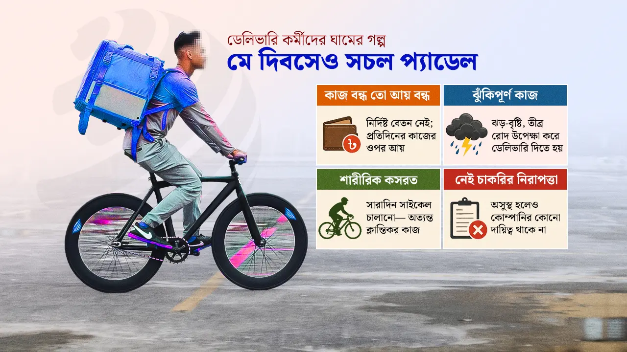‘কাজ করলে টাকা আছে, না করলে নাই’