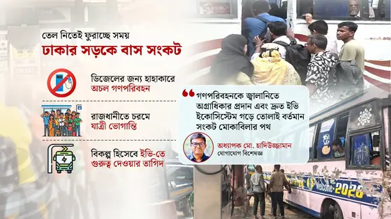 জ্বালানি সংকটে রাজধানীতে উধাও ২০ শতাংশ বাস, ভোগান্তিতে যাত্রীরা