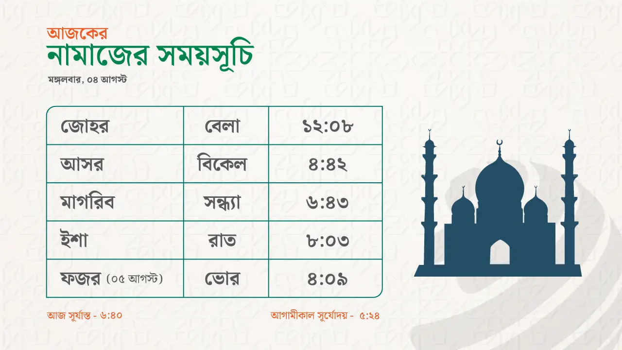 নামাজের সময়সূচি - ০৪ আগস্ট ২০২৬