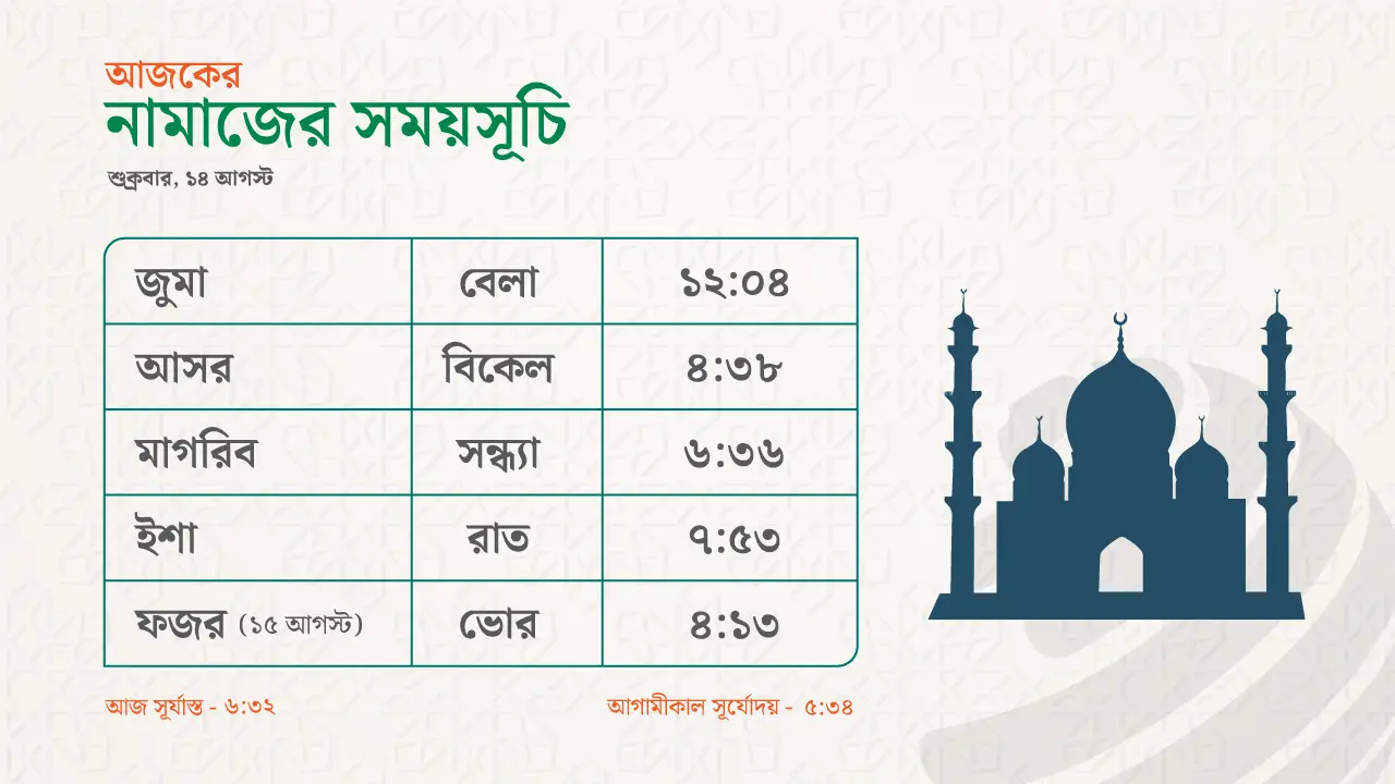 নামাজের সময়সূচি - ১৪ আগস্ট ২০২৬