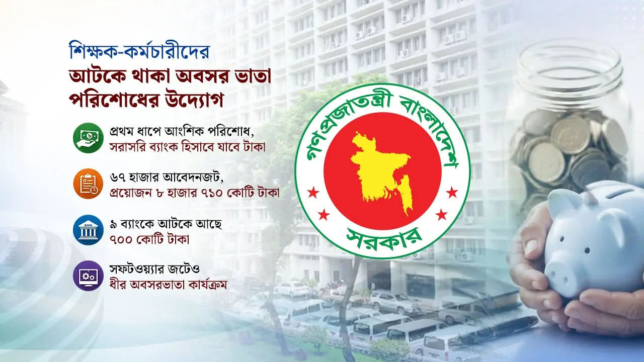 শিক্ষকদের অবসর-কল্যাণ ভাতা বিতরণ শুরু ১৫ আগস্ট, মিলবে আংশিক টাকা