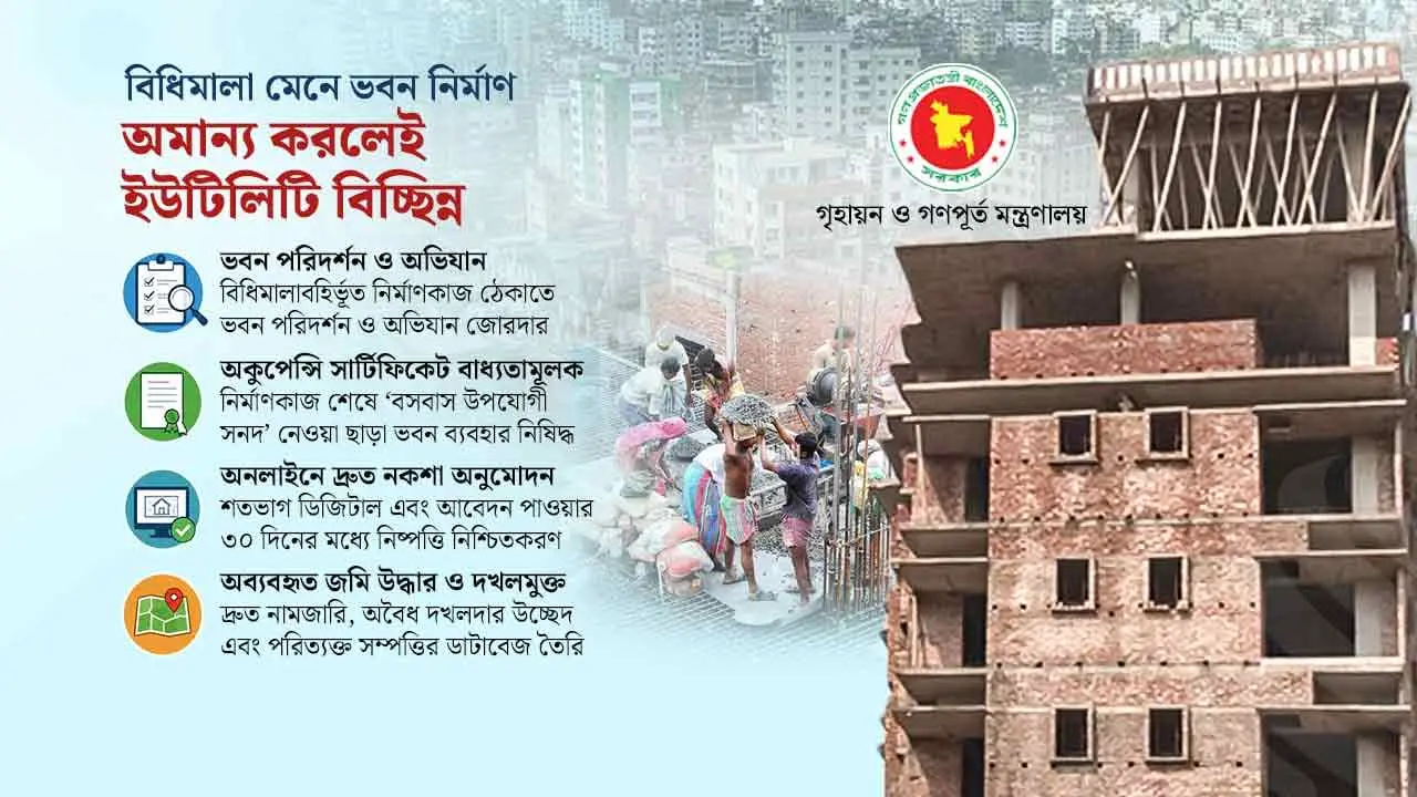 ইমারত নির্মাণে কড়াকড়ি: অমান্য করলেই কাটা পড়বে বিদ্যুৎ, গ্যাস ও পানি