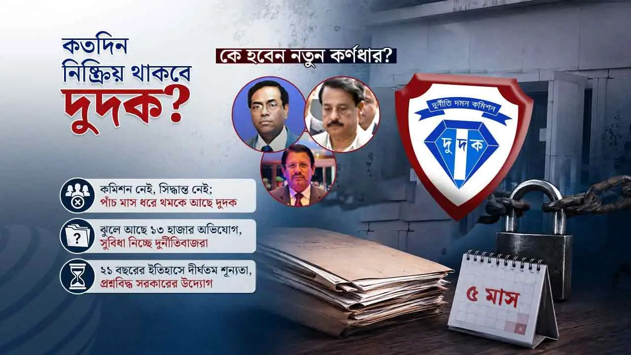 ২১ বছরের দুদকে নজিরবিহীন শূন্যতা, হাল ধরবে কে?
