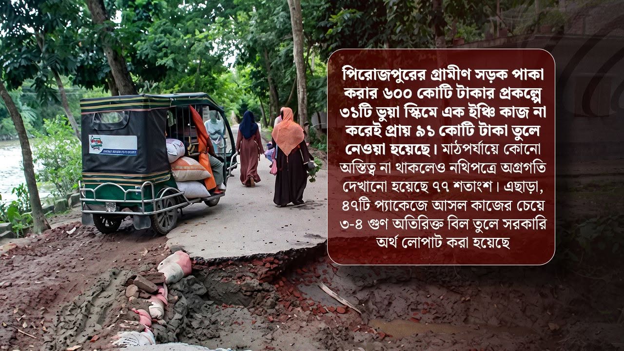 dhakapost