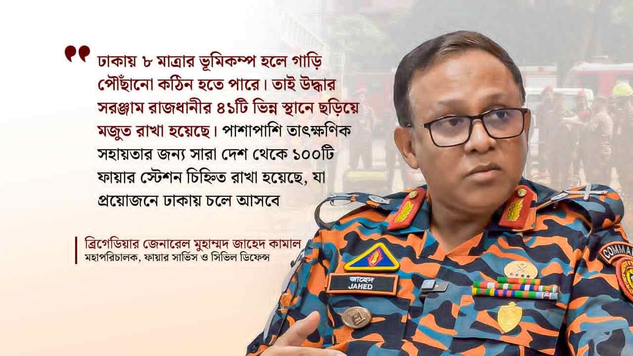 dhakapost