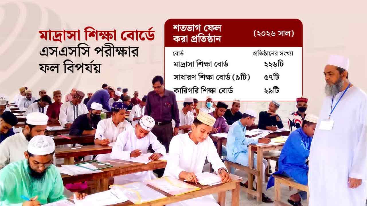 dhakapost