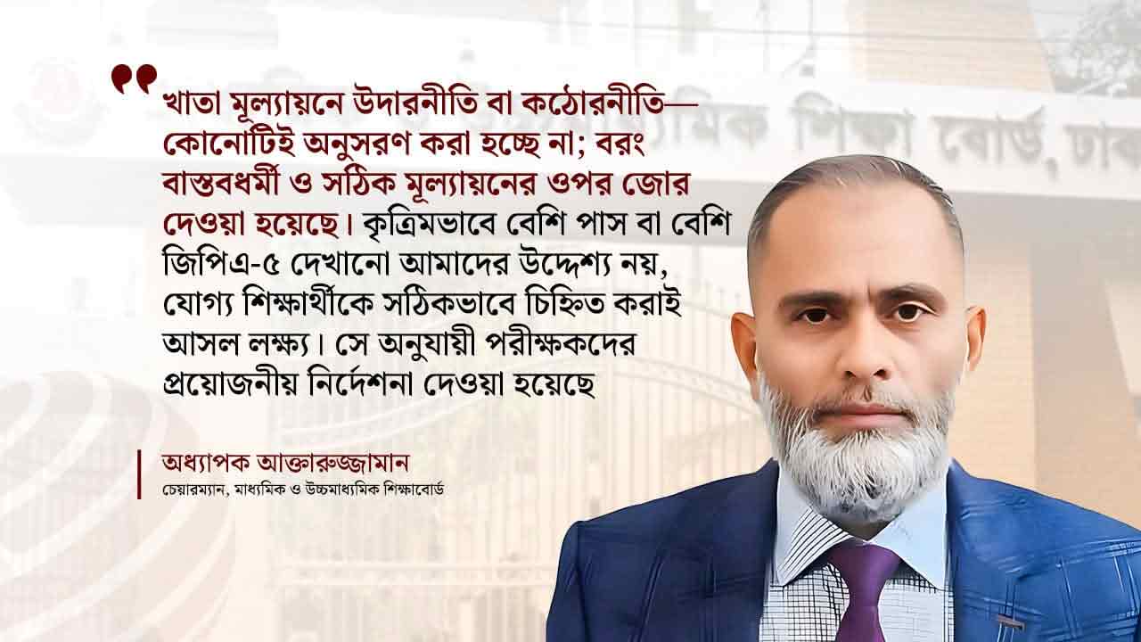 dhakapost