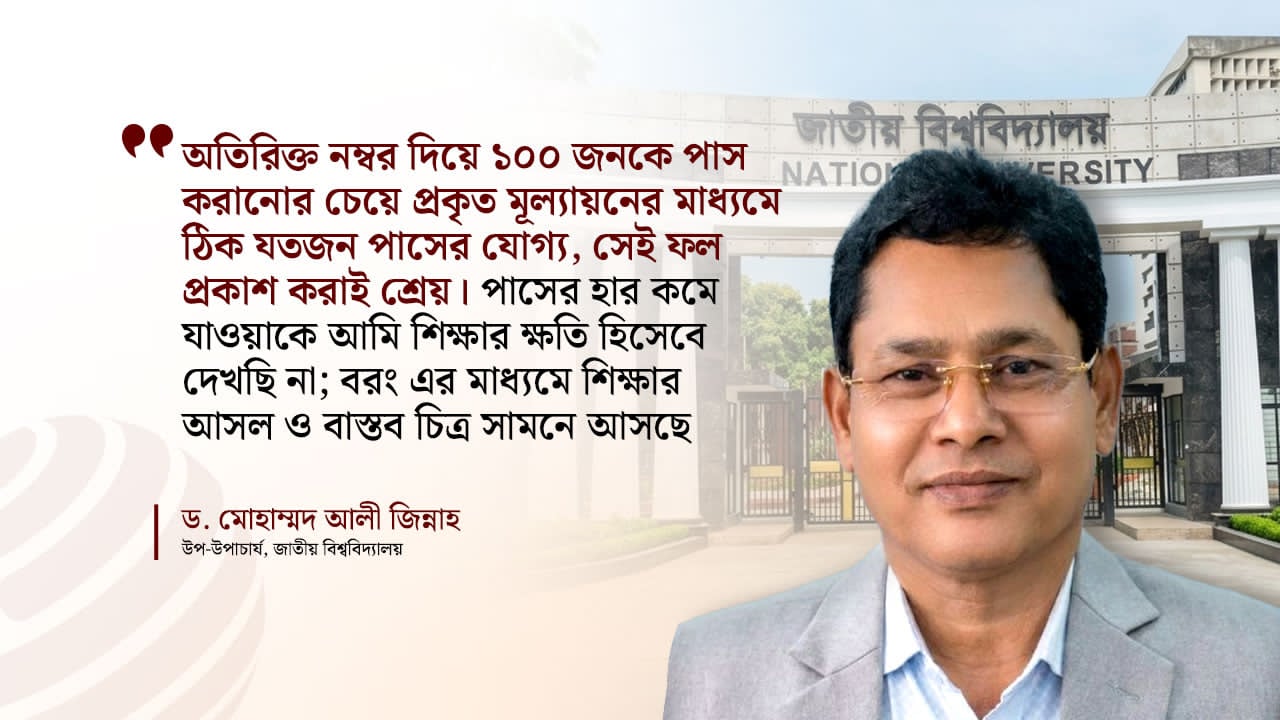 dhakapost