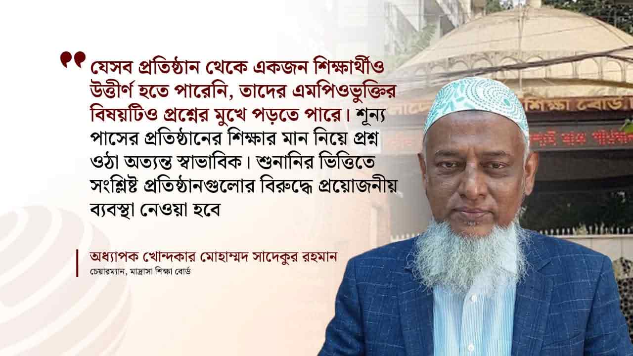 dhakapost