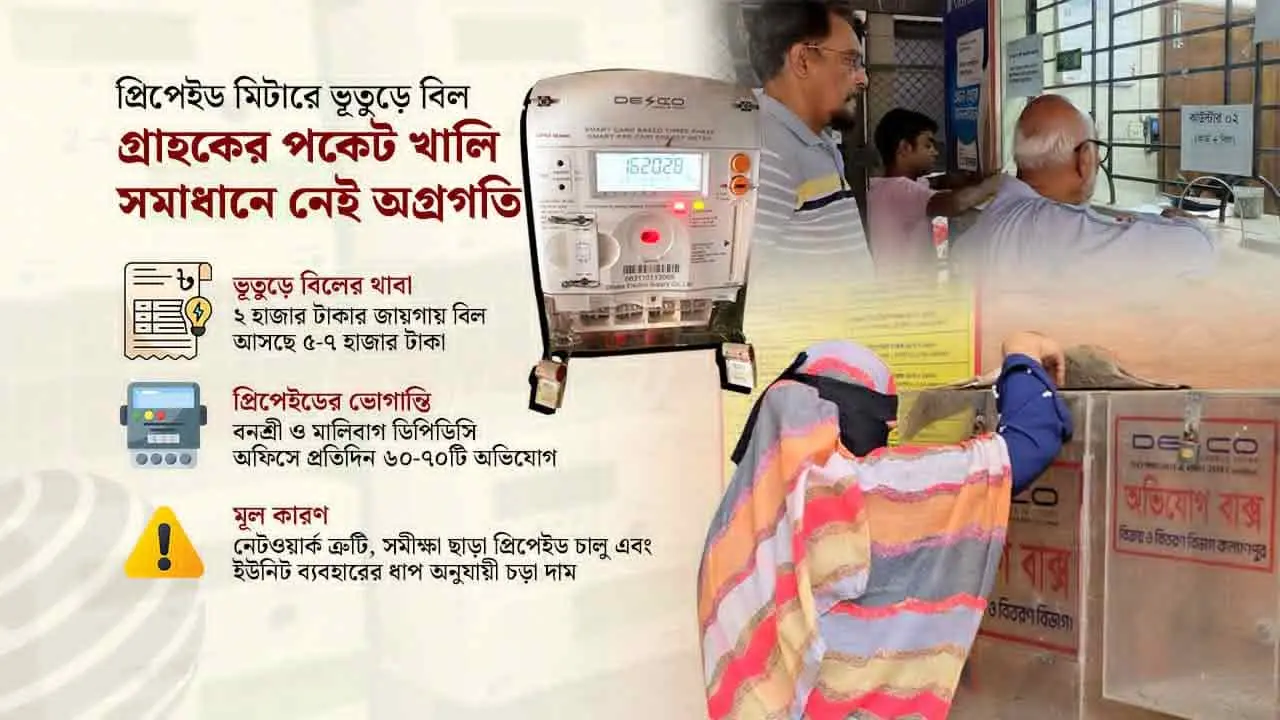 ২ হাজার টাকার বিল ৭ হাজার! ভূতুড়ে বিলে দিশেহারা গ্রাহক