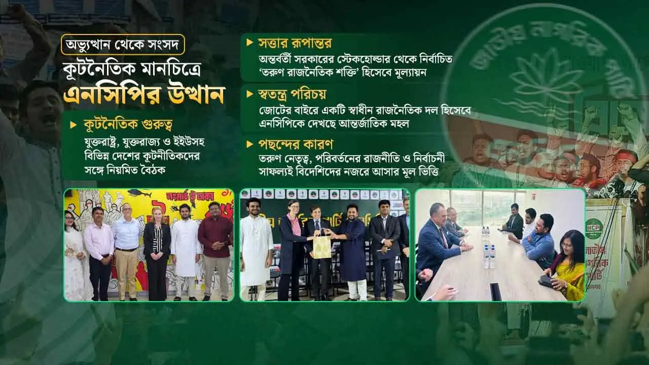 এনসিপিকে কেন কদর করছে পশ্চিমারা?