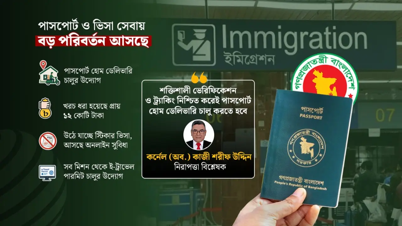 ঘরে বসেই মিলবে পাসপোর্ট, ভিসা-ইমিগ্রেশন আধুনিকায়নের উদ্যোগ